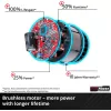 Ručný fúkač na listy Einhell GE-LB 36/210 Li E-Solo