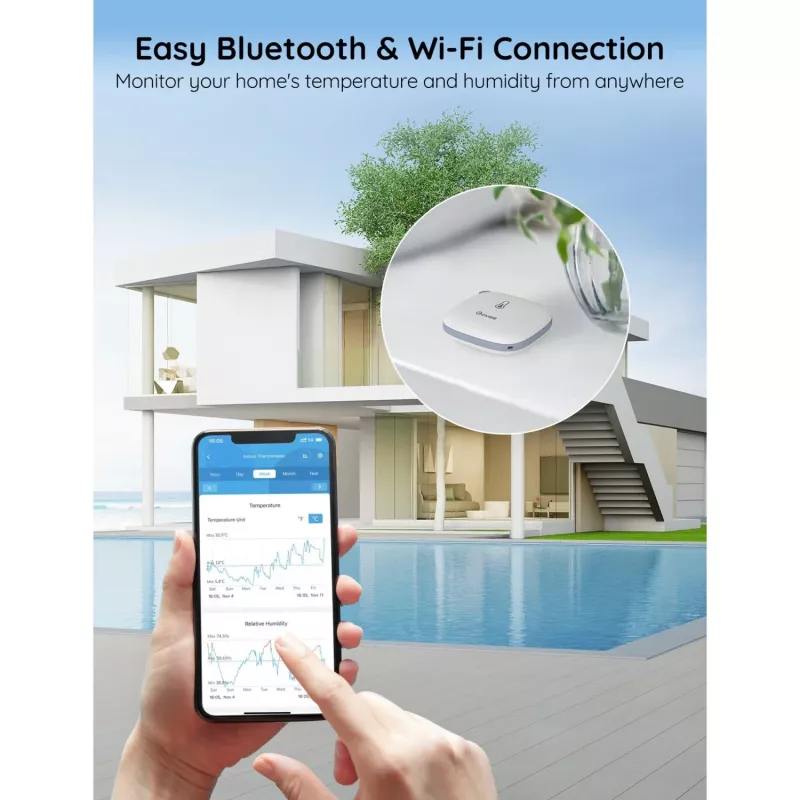 Govee H5179 teplotný a vlhkomer s Wi-Fi (H5179001)