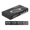 DeLock switch VGA 4 port manuálny obojsmerný - prepínač obrazovky - 4 x VGA - desktop (87635)