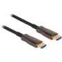 DeLOCK Active Optical HDMI kábel 8K 60Hz 10m samec na samca