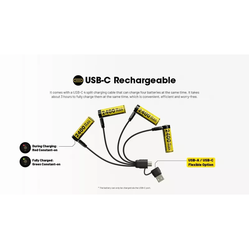Nabíjateľná Li-Ion AA 1,5V batéria Nitecore NH2400 2400mAh – balenie 4 ks