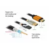HDMI kábel DeLOCK 85729 2 m HDMI typ A štandard čierny zlatý
