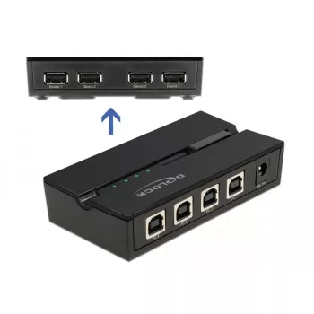 DeLOCK 11494 počítačový dátový prepínač čierny USB Type-A Type-B 0,48 Gbit/s
