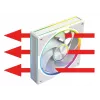 Skriňový ventilátor MODECOM VOLCANO LOOP 120 ARGB biely – 120 mm, ARGB osvetlenie, podpora PWM, 400–1400 ot/min
