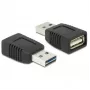 USB adaptér DeLOCK EASY-USB čierny 65965
