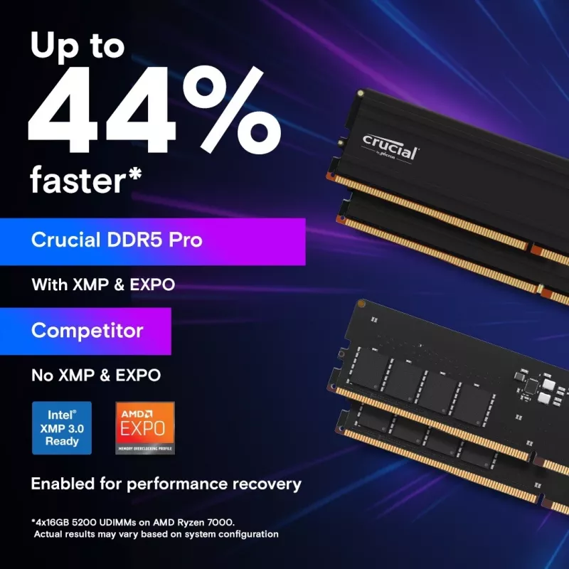 16 GB Crucial Pro modul - DIMM 288-PIN Low Profile - 6000 MHz / PC5-48000 - CL48 - 1.1 V - unbuffered - on-die ECC - matný čierny