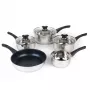 Súprava riadu Russell Hobbs RH00543EU7 — 5-dielna, nepriľnavá, vhodná do umývačky riadu