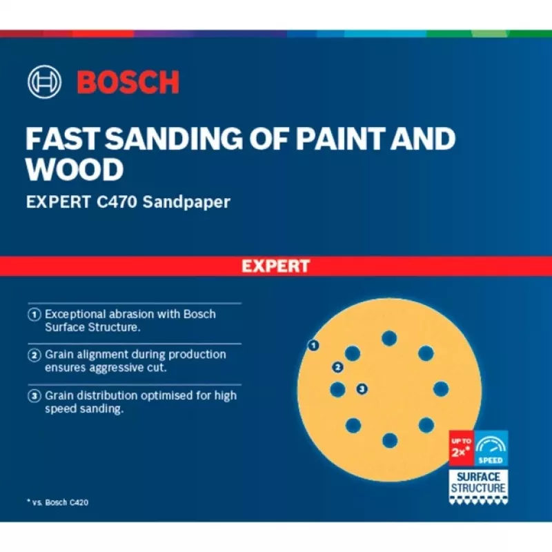 Bosch C470 farba, drevo brúsny kotúč