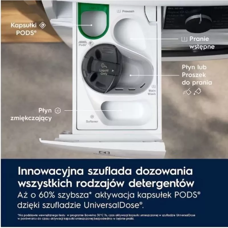 EW7F3492QP práčka