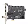 Synchronizačné zariadenie PNY NVIDIA Quadro Sync II