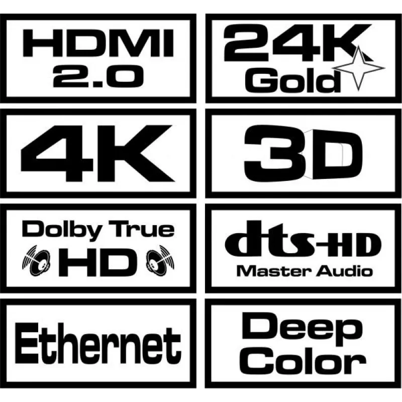 Savio CL-141 HDMI kábel 10 m HDMI typ A (Standard) čierny, červený