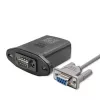 Wi‑Fi modul pre solárny menič QOLTEC 53963 RS232 — RS232 konektivita, model 53963