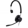 Káblové mono slúchadlá Plusonic X140_Mono – ľahký On-Ear dizajn, vysoká kvalita zvuku