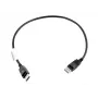 Lenovo 0,5 m DisplayPort čierny