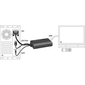 Video adaptérový kábel DeLOCK 62597 0,25 m HDMI Type-A VGA D-Sub 3,5 mm USB Type-A čierny
