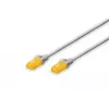 Sieťový kábel Digitus CAT 6A U/UTP patch kábel RJ-45 Cat6a 3 m sivý