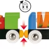 Hračkárska vláčiková súprava Ravensburger BRIO — viacfarebná pre vek 1,5–99