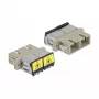 Optický vláknový konektor DeLOCK 86894 SC Duplex Multimode béžový