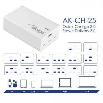 Akyga AK-CH-25 GaN stolná USB nabíjačka 140 W, 3 x USB-C PD + USB-A, biela
