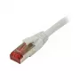 Patch kábel RJ45 – CAT6 250 MHz – 2 m sivý – S-STP (S/FTP) – TPE/LSZH (Superflex) – Synergy 21 –