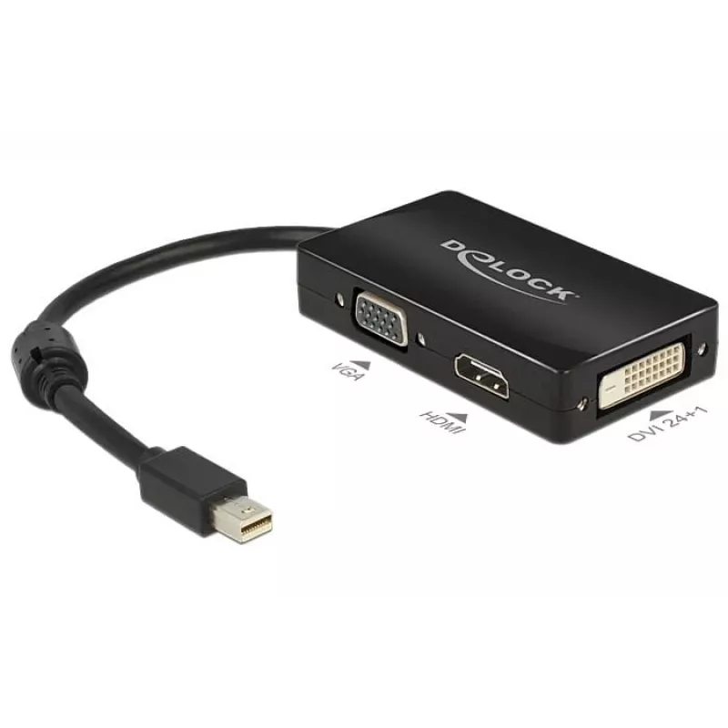 DeLOCK kábel 0,16 m Mini DisplayPort/VGA + HDMI + DVI