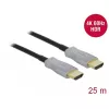 Aktívny optický HDMI kábel 4K 60 Hz 25 m DeLOCK 85016