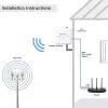 Externá 4G/5G LTE anténa QOLTEC 9 dBi s SMA konektorom a 3 m káblom