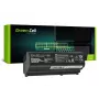 Batéria Green Cell AS128 pre ASUS ROG G751 séria