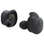 Slúchadlá Audio-Technica ATH-SPORT7TW