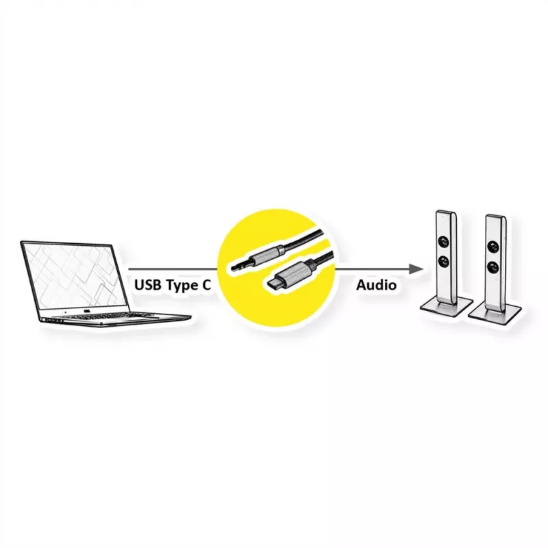 ROLINE adaptér USB-C na jack konektor - USB-C samec obojstranný na stereo mini jack konektor samec