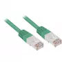 Sharkoon patch kábel – RJ-45 (M) na RJ-45 (M)