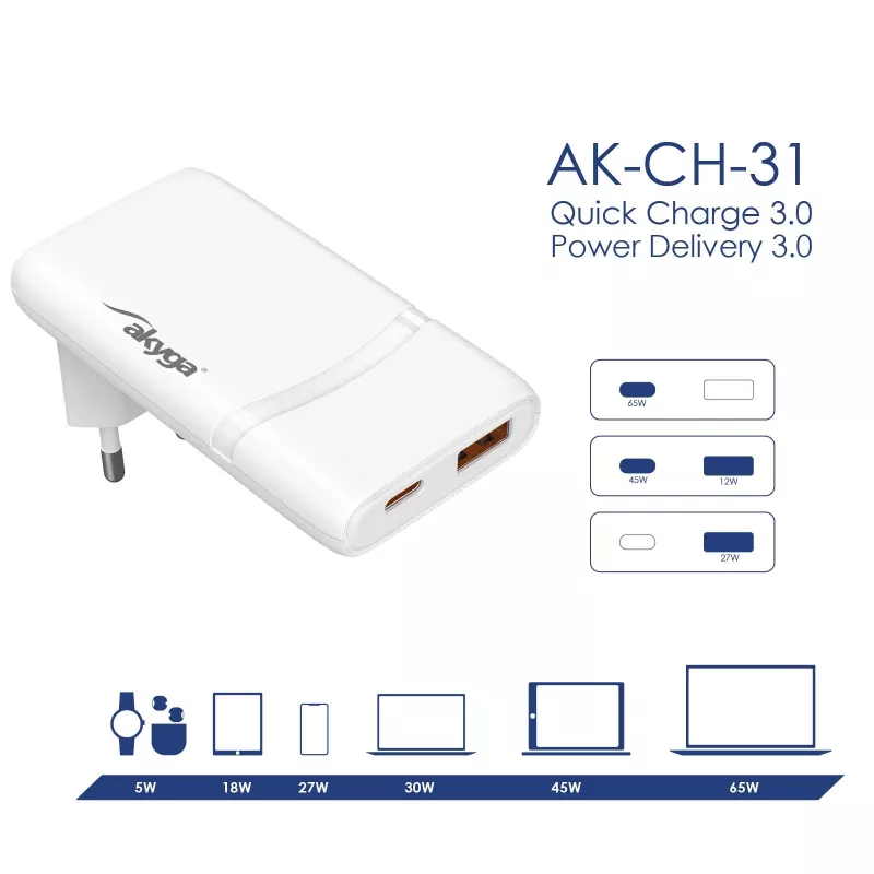 Akyga AK-CH-31 plochá GaN USB nabíjačka 65 W, USB-C PD + USB-A, biela
