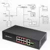 Ethernet switch QOLTEC 52297 PoE RJ45 s PoE uplink a SFP portom