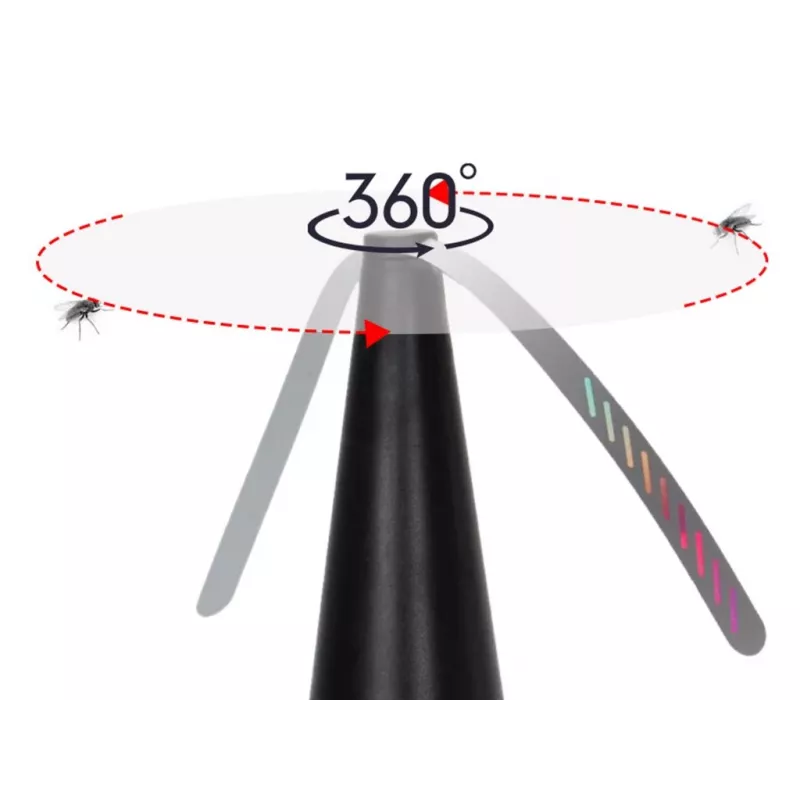 Beper P206ZAN300 Stolový ventilátor odpudzujúci hmyz, USB / 2x AA, 0,5 W