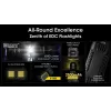 Ručná lampa Nitecore EDC29 puzdro z nehrdzavejúcej ocele, 2 LED, 15–6500 lm, IP54, USB nabíjateľná