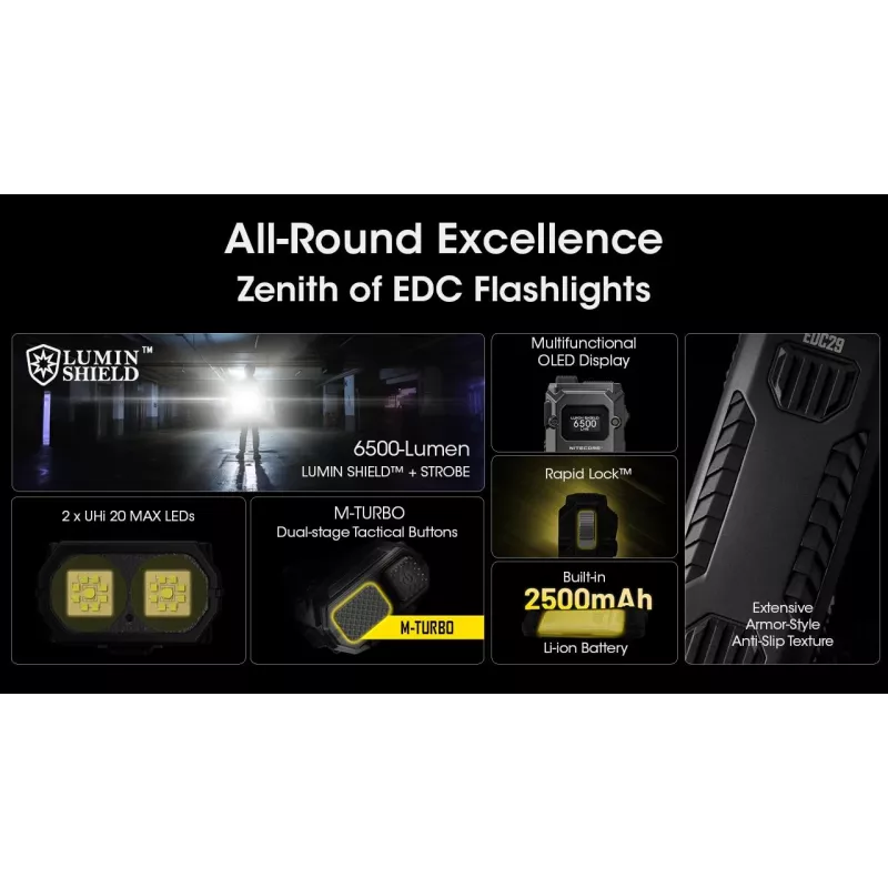 Ručná lampa Nitecore EDC29 puzdro z nehrdzavejúcej ocele, 2 LED, 15–6500 lm, IP54, USB nabíjateľná