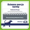 VET RESPONSE Gastrointestinal Low fat - suché krmivo pre psov - 1,6 kg