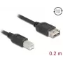USB kábel DeLOCK 81528 0,2 m USB B USB A čierny USB 2.0