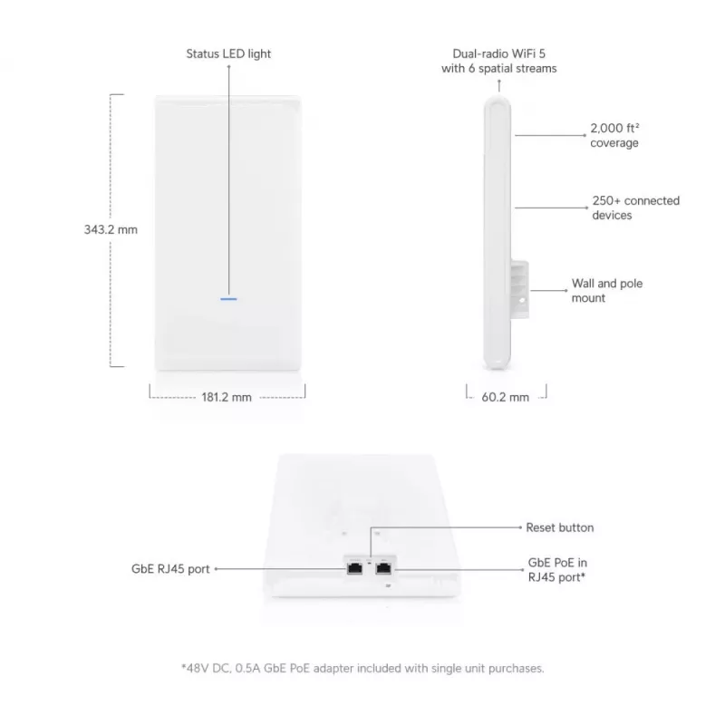 Ubiquiti UniFi UAP-AC-M-PRO-5 Mesh Pro prístupový bod (5 ks)
