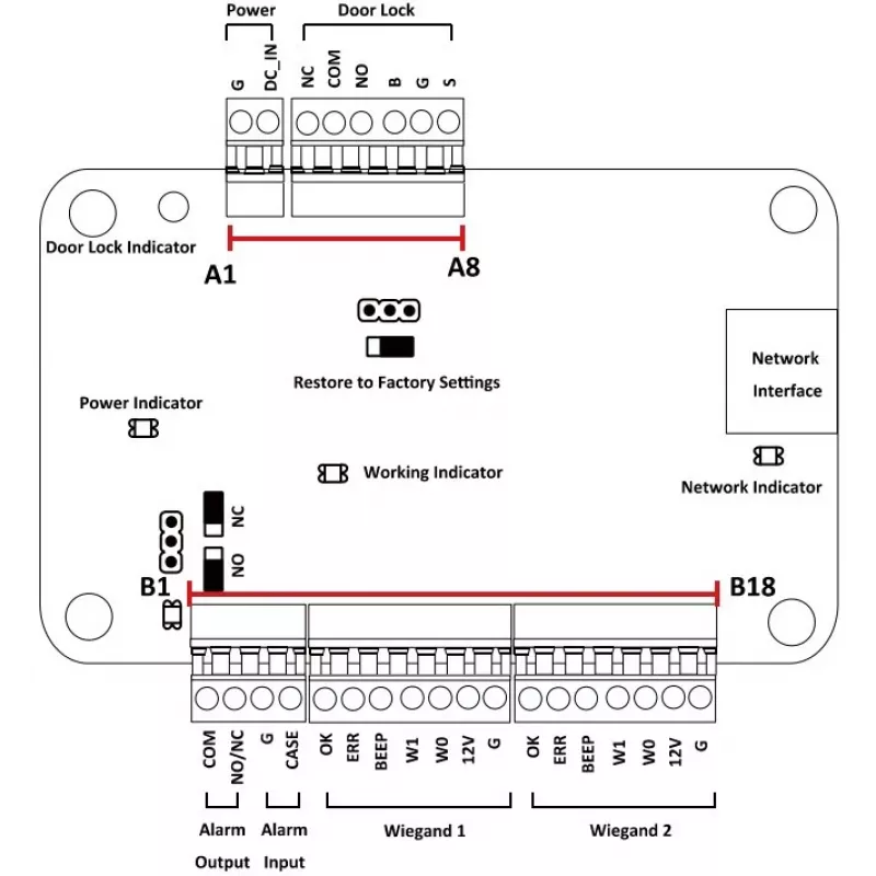 Prístupový kontrolér Hikvision DS-K2801 čierny 237x285x69mm