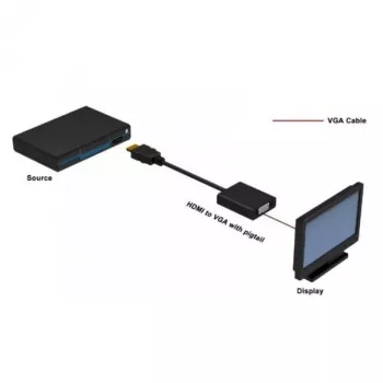 Techly IDATA-HDMI-VGA2 video kábel adaptér VGA (D-Sub) čierna