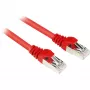 Sharkoon Patch kábel - RJ-45 (M) na RJ-45 (M)