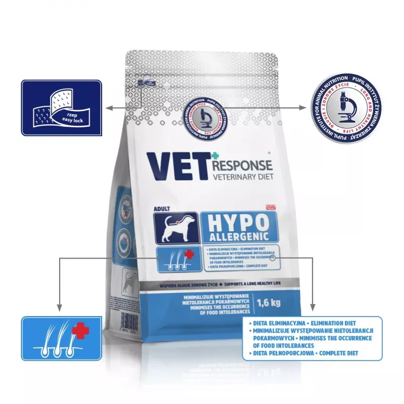 VET RESPONSE Hypoallergenic - suché krmivo pre psov - 1,6 kg