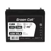 Batéria AGM VRLA 12V 75Ah IP54