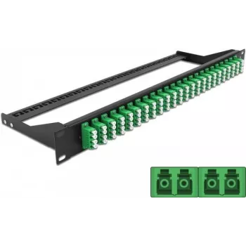 Patch panel DeLOCK 43399 1U
