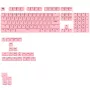 Sada mechanických klávesnicových keycapov GLORIOUS GPBT Basics ANSI PBT Potion P — ANSI rozloženie, materiál PBT