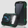 Powerbank solárny 20000 mAh TitanPack Rugged