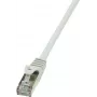 Logilink - patch kábel - RJ-45 (M) na RJ-45 (M) - 3 m - SF/UTP - CAT 5e - sivý (CP1062D)