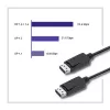 DisplayPort kábel Qoltec 50373 2 m čierny