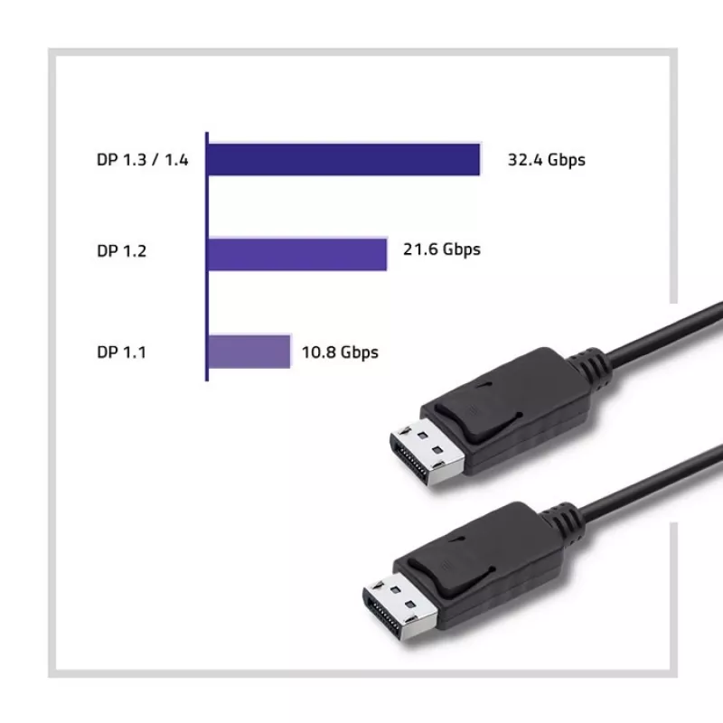 DisplayPort kábel Qoltec 50373 2 m čierny